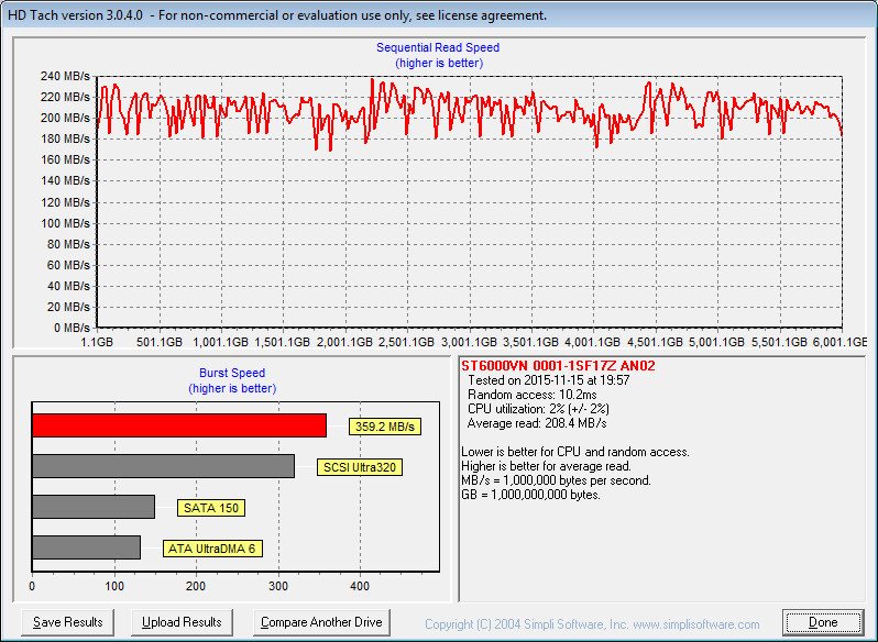 Seagate_E-NAS_6TB-Bench-hdtach long