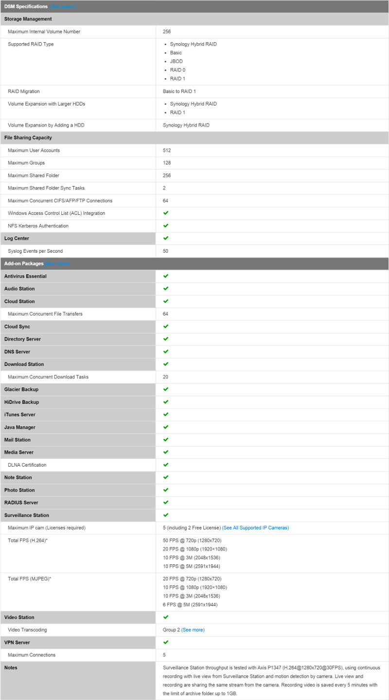 Synology_DS216se-specs software