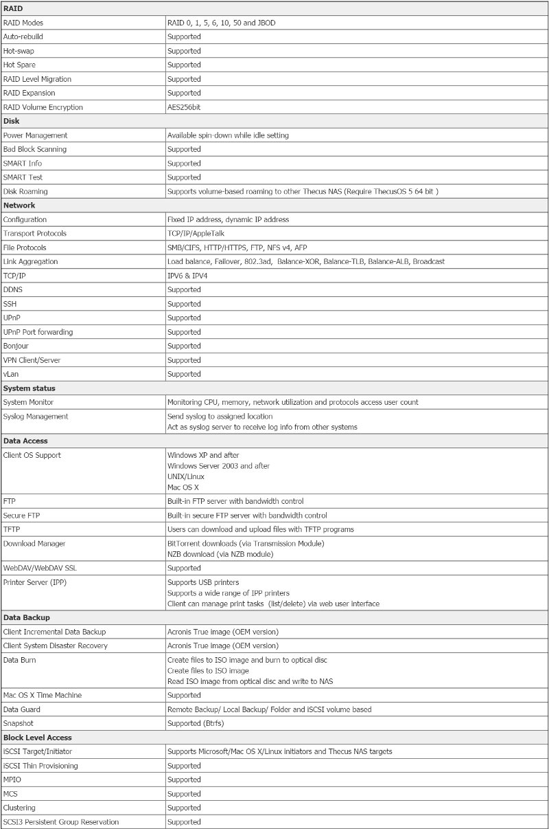 Thecus_N7770-10G-SSspecs-software 1