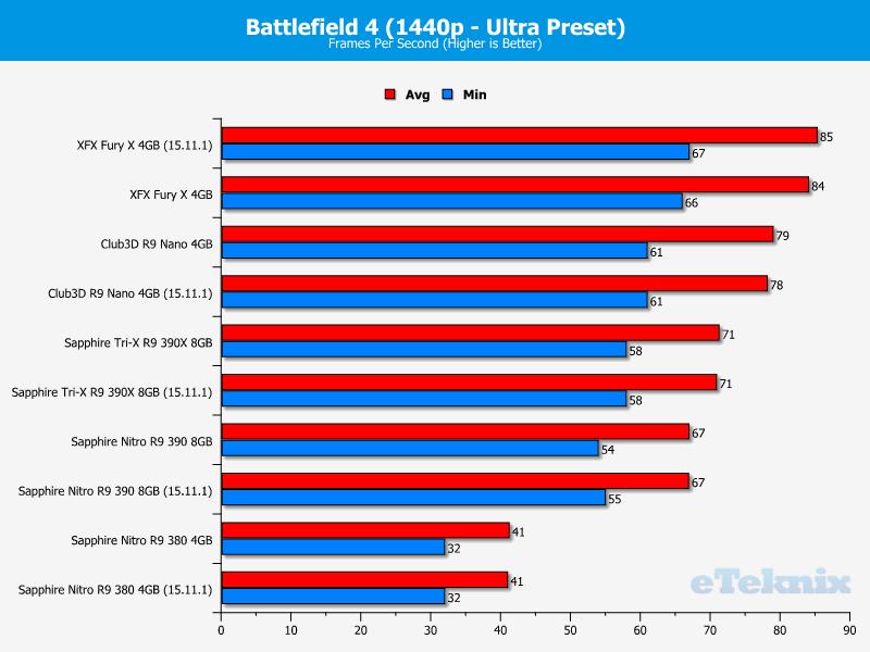 bf42