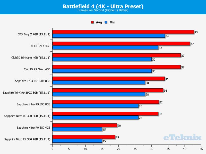 bf43