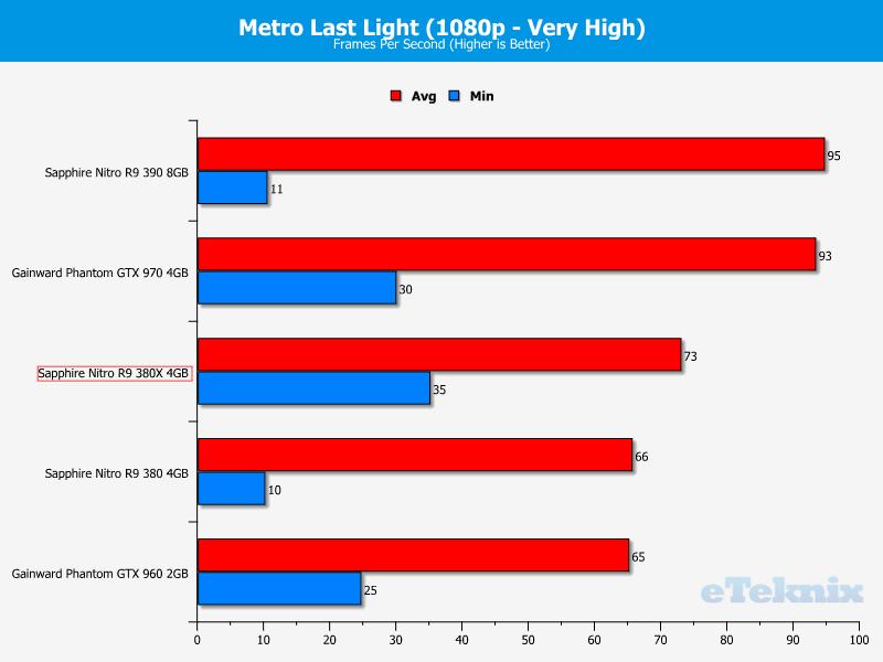 metro1