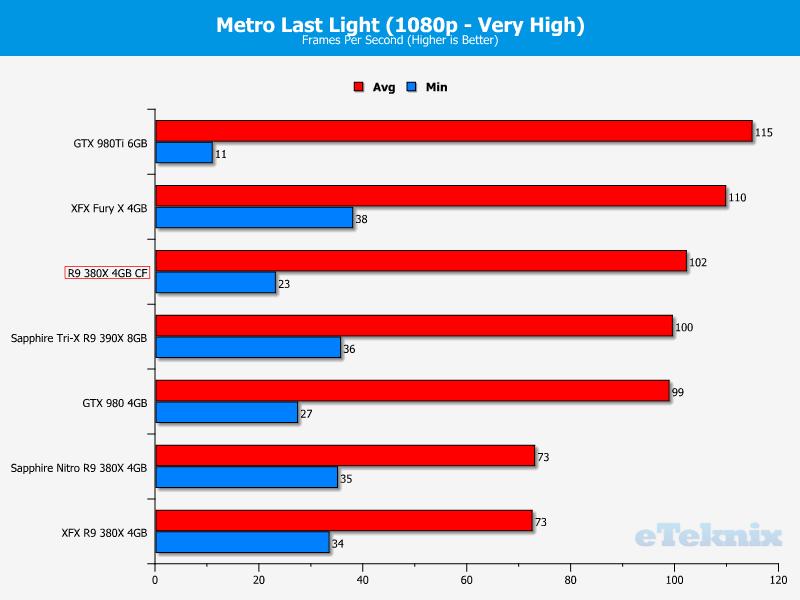 metro1