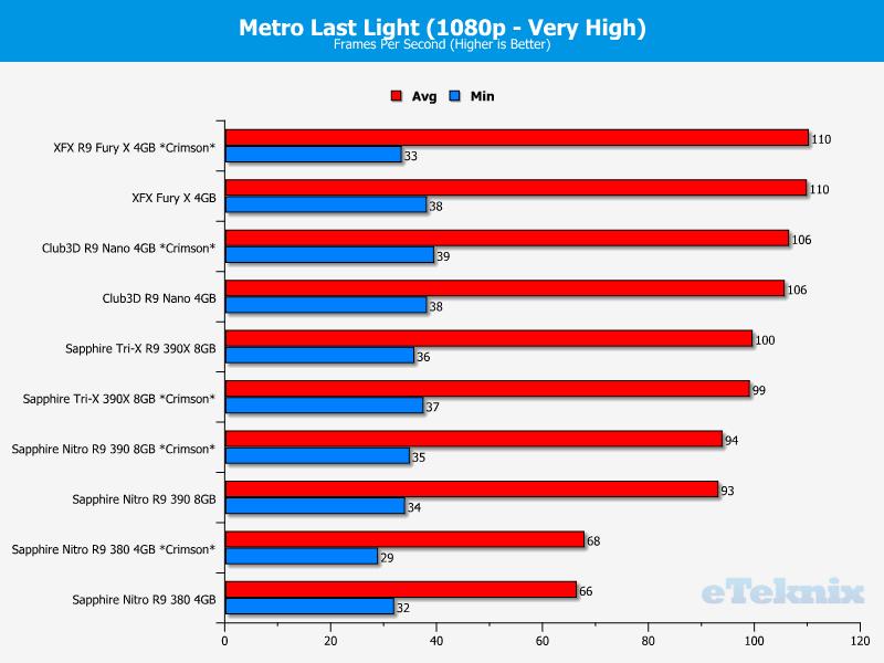 metro1