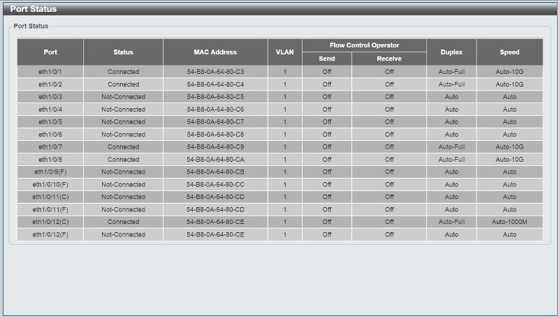 D-Link DXS-1210-12TC-SS_System-3 port status