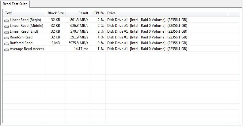 Seagate_eNAS6TB_RAID-Bench-raid0-aida suite