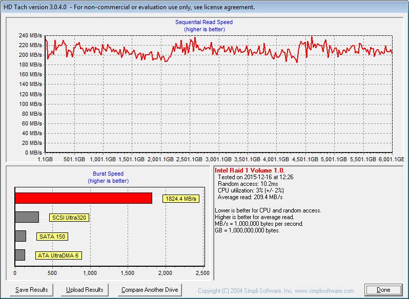 Seagate_eNAS6TB_RAID-Bench-raid1-hdtach long