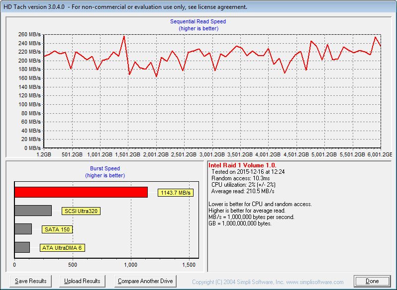 Seagate_eNAS6TB_RAID-Bench-raid1-hdtach quick