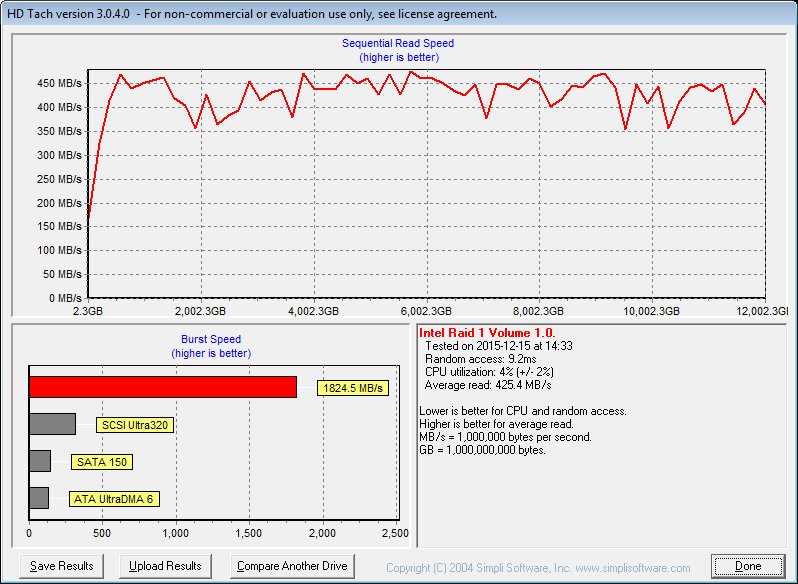 Seagate_eNAS6TB_RAID-Bench-raid10-hdtach quick