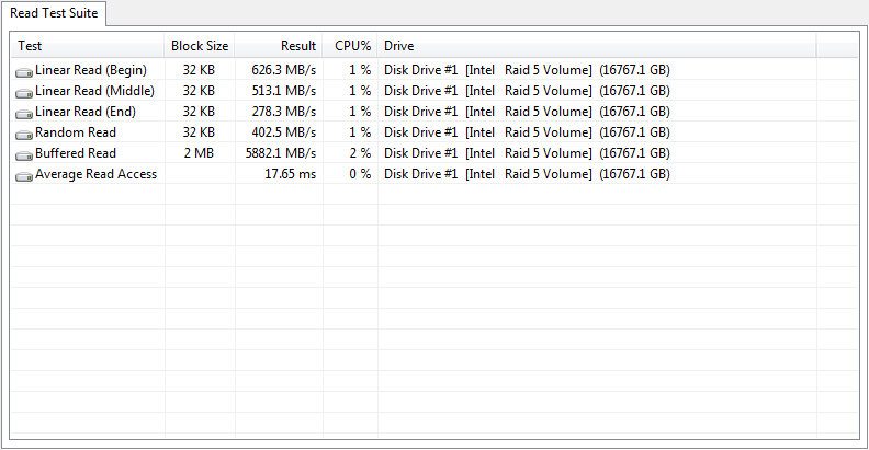 Seagate_eNAS6TB_RAID-Bench-raid5-aida suite