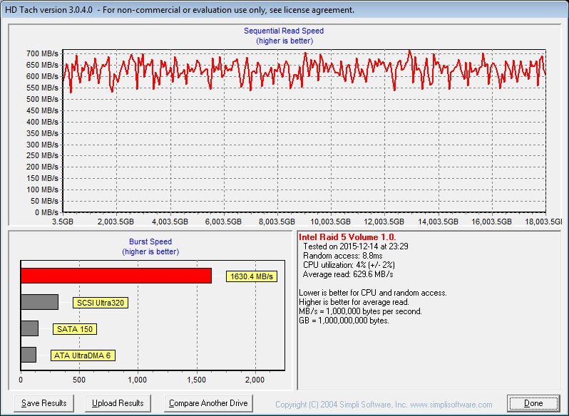 Seagate_eNAS6TB_RAID-Bench-raid5-hdtach long