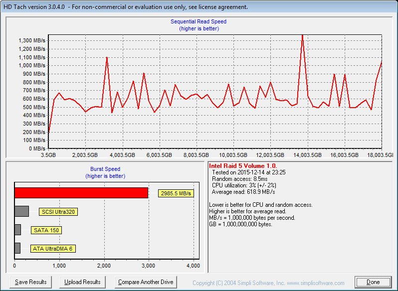 Seagate_eNAS6TB_RAID-Bench-raid5-hdtach short