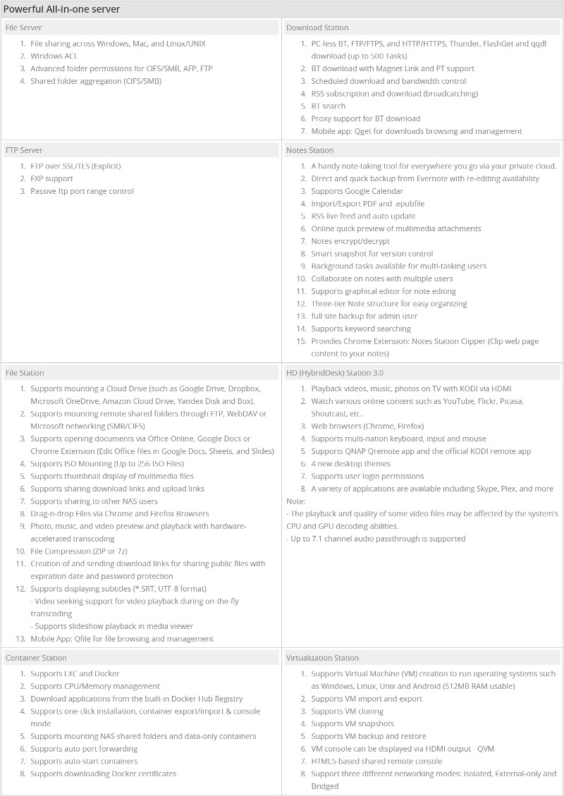 QNAP_HS251p-SSspecs-features 1