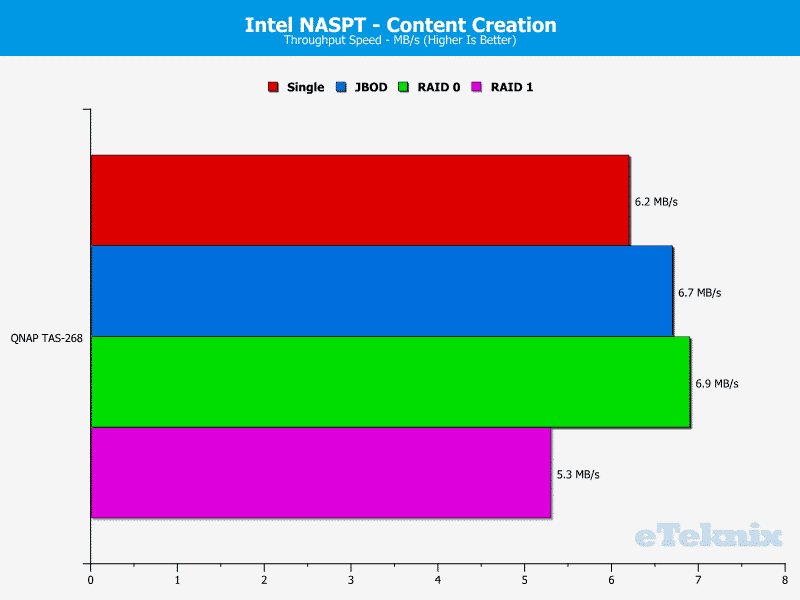 QNAP_TAS268-Chart-06_content