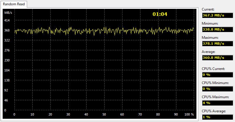 OCZ_Trion150-Bench240Condi-aida read random