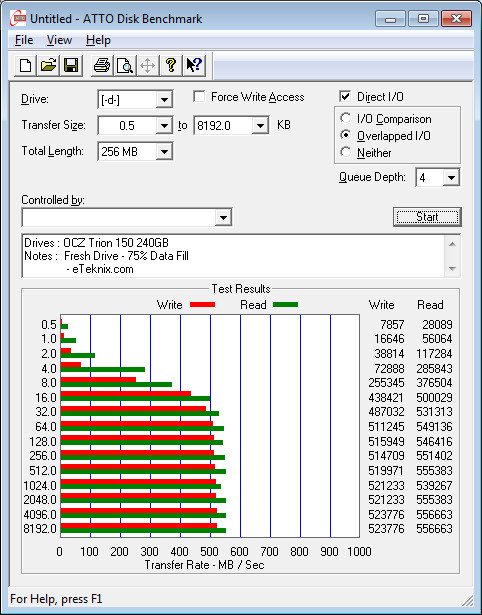 OCZ_Trion150-Bench240Fresh-atto