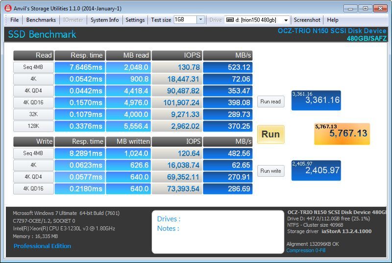 OCZ_Trion150-Bench480Condi-anvils comp