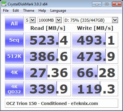 OCZ_Trion150-Bench480Condi-cdm