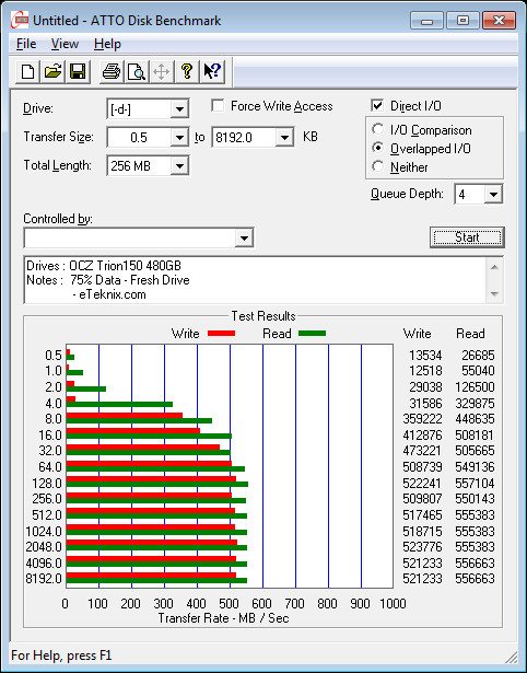 OCZ_Trion150-Bench480Fresh-atto