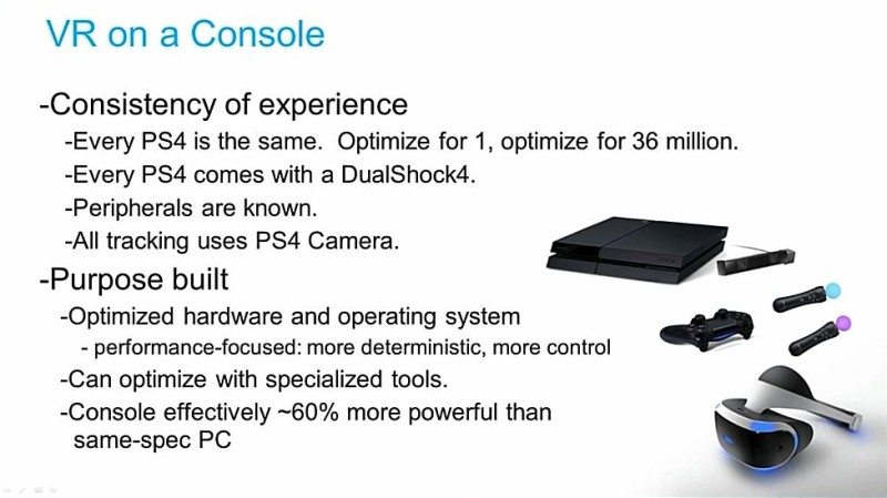 vr ps4 pc