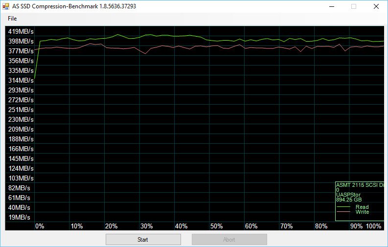 SilverStone_MMS01-Bench-asssd compr