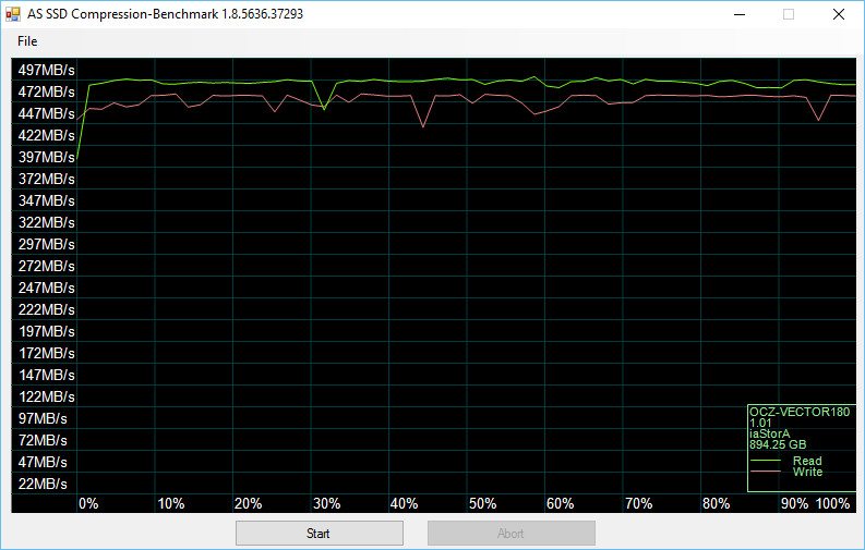 SilverStone_TS11C-BaselineBench-asssd compr