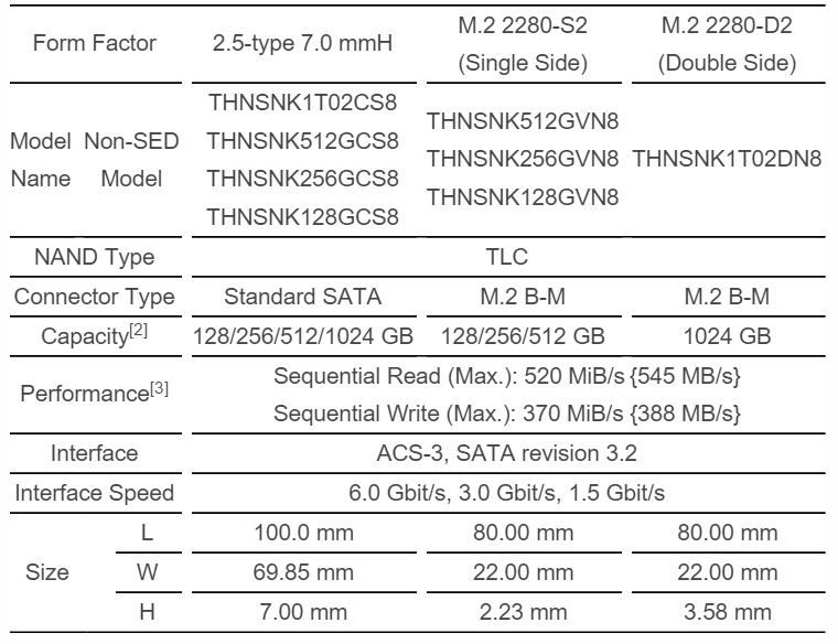 Toshiba Unveils SSDs with 15nm TLC NAND Flash Memory (1)