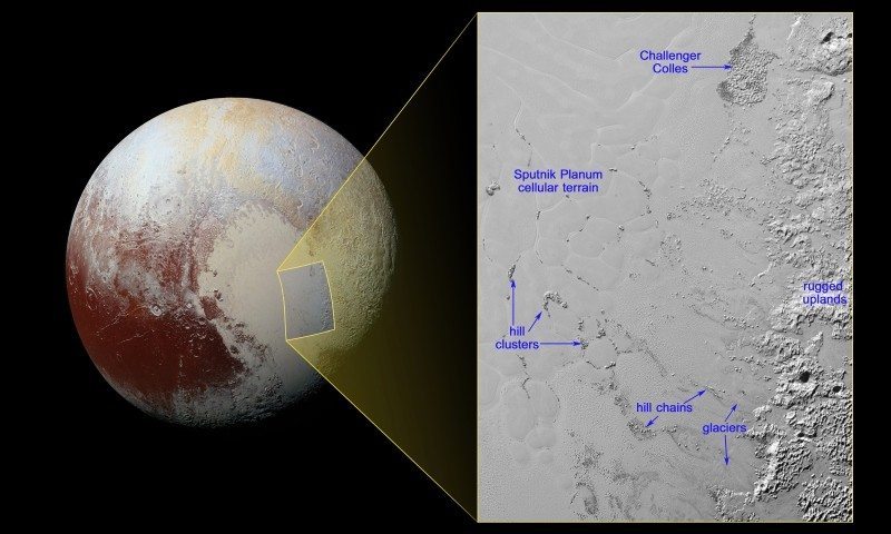 sputnik-planum