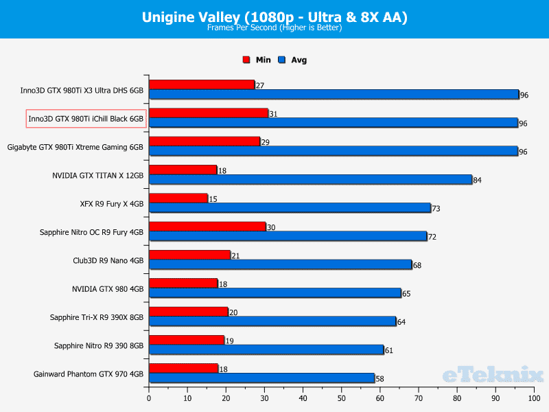 valley 1