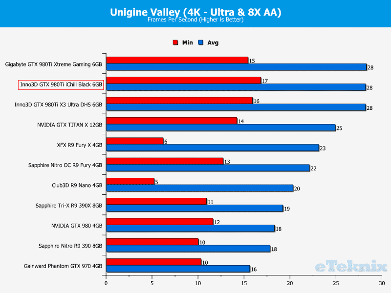 valley 3