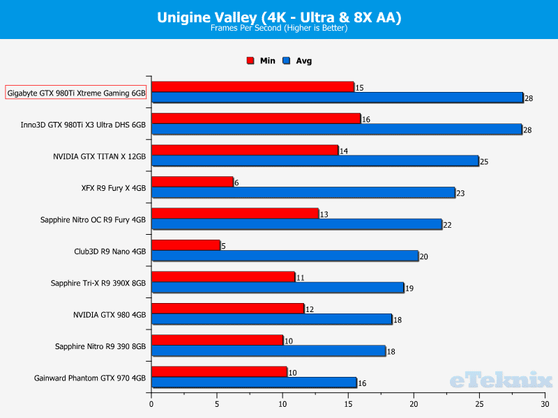 valley 4k