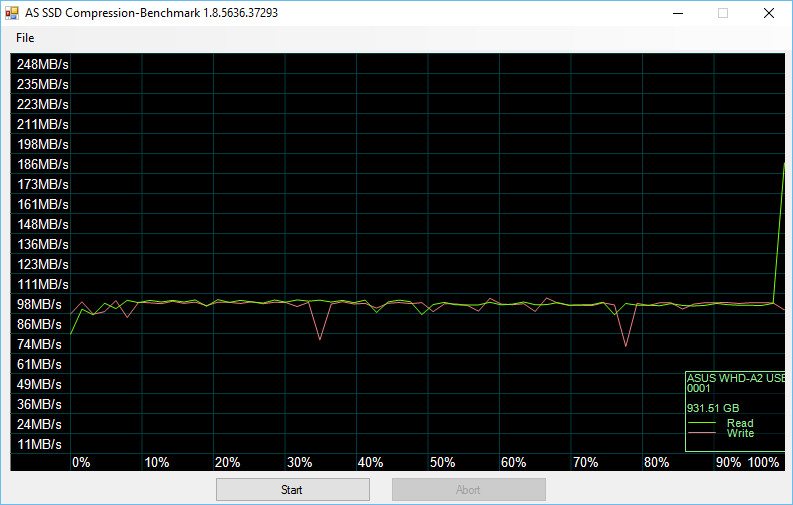 ASUS_travelairN-Bench-asssd compr 0