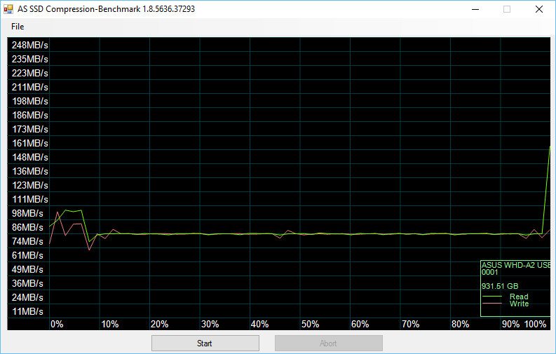 ASUS_travelairN-Bench-asssd compr 50