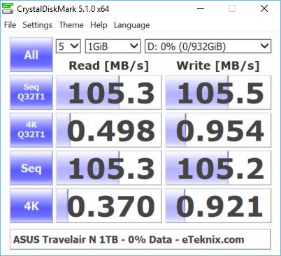 ASUS_travelairN-Bench-cdm 0