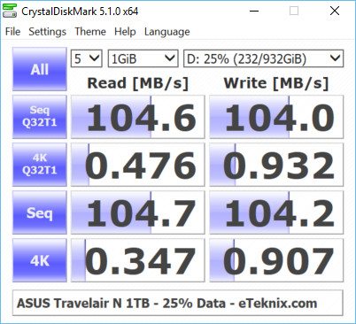 ASUS_travelairN-Bench-cdm 25