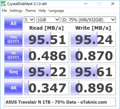 ASUS_travelairN-Bench-cdm 75