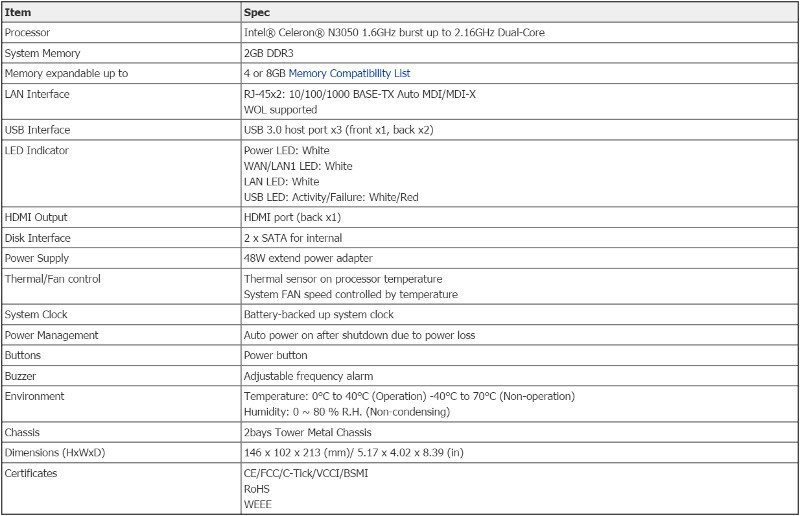 Thecus_N2810-SS-Specs hardware