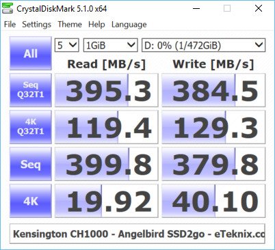 Kensington_TypeC-BenchCH1000-cdm