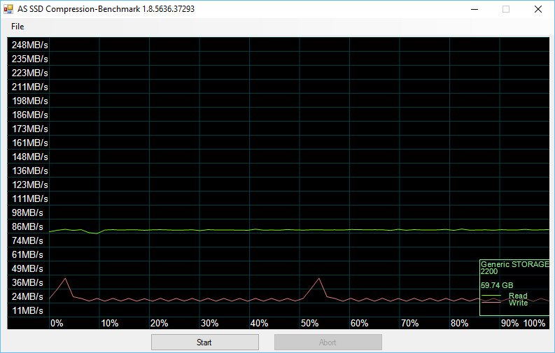 Lexar_JDc20i-Bench-asssd compr 0