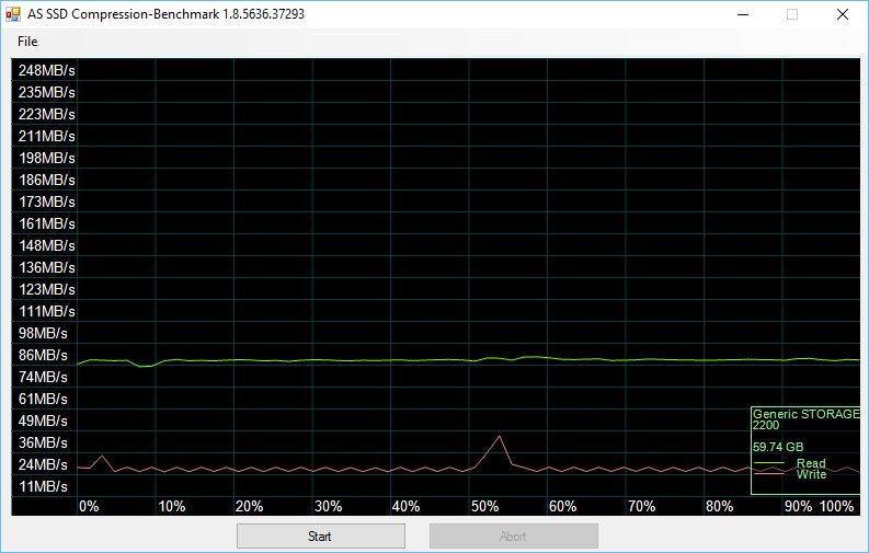 Lexar_JDc20i-Bench-asssd compr 25