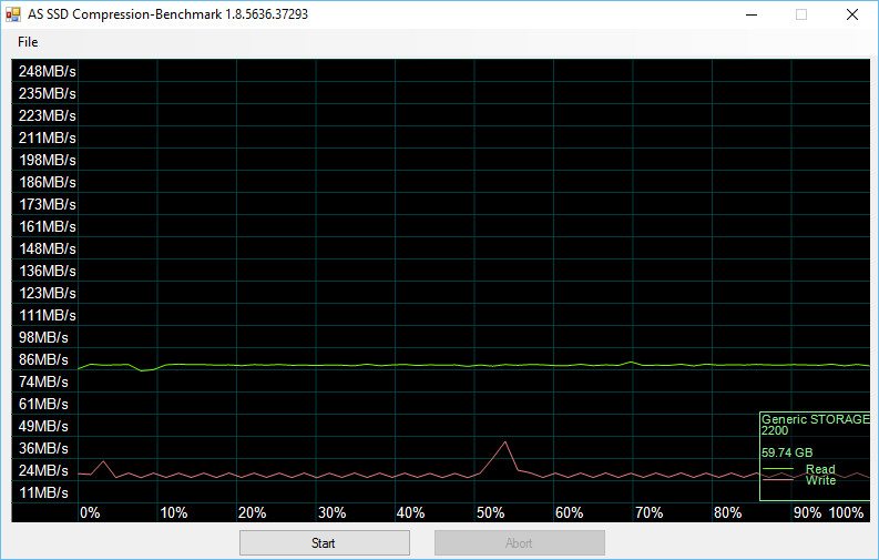 Lexar_JDc20i-Bench-asssd compr 50