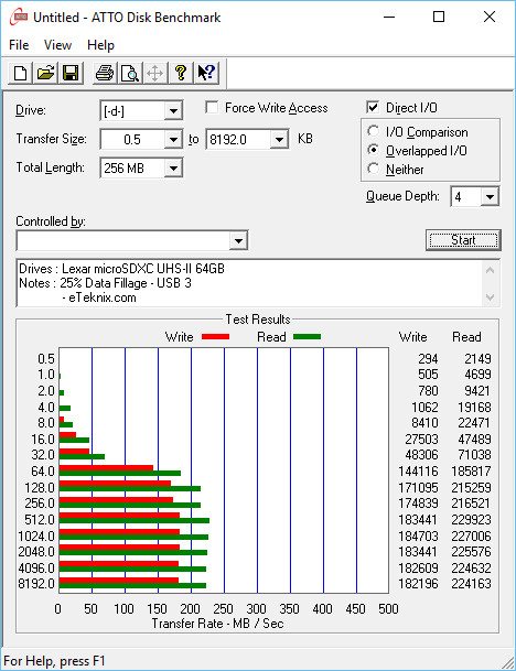 Lexar_SDXC1800x-Bench-atto 25