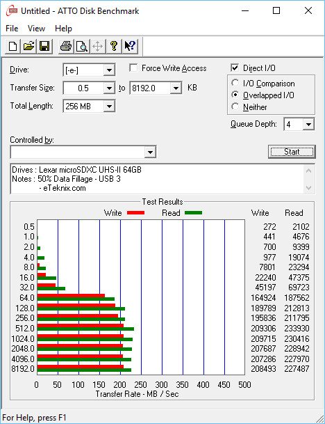 Lexar_SDXC1800x-Bench-atto 50