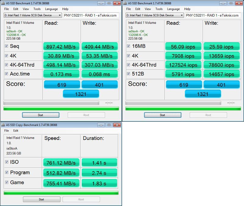 PNY_CS2211_RAID-Bench-raid 1 - asssd combined