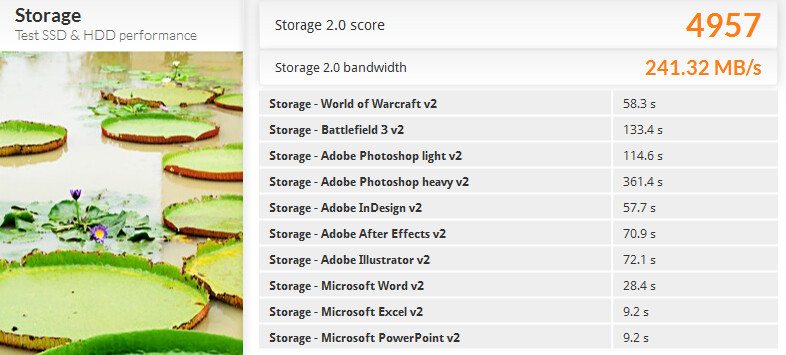 PNY_CS2211_RAID-Bench-raid 1 - pcmark