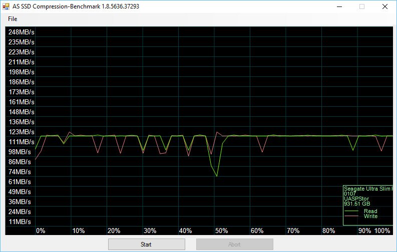 Seagate_BPUS_1TB-Bench-asssd compr 0