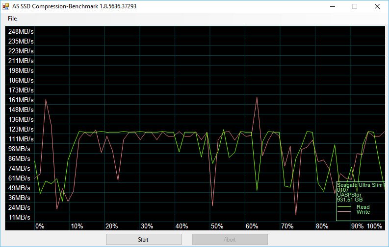 Seagate_BPUS_1TB-Bench-asssd compr 50