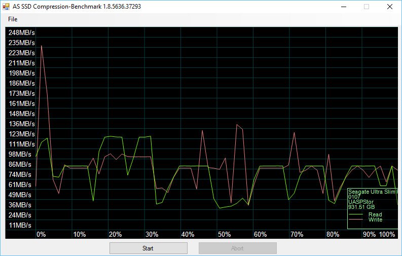 Seagate_BPUS_1TB-Bench-asssd compr 75