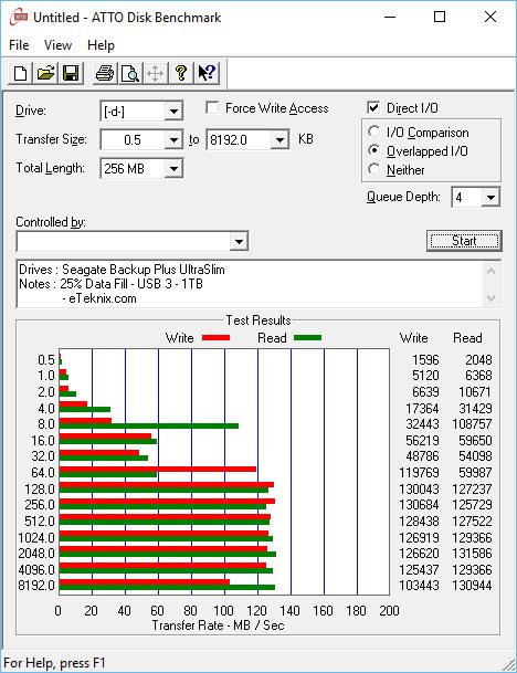 Seagate_BPUS_1TB-Bench-atto 25