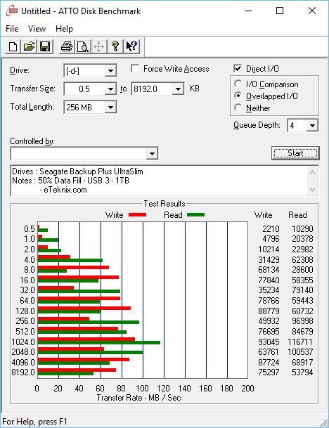 Seagate_BPUS_1TB-Bench-atto 50